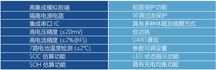 wechat_2025-07-18_153613_860.png