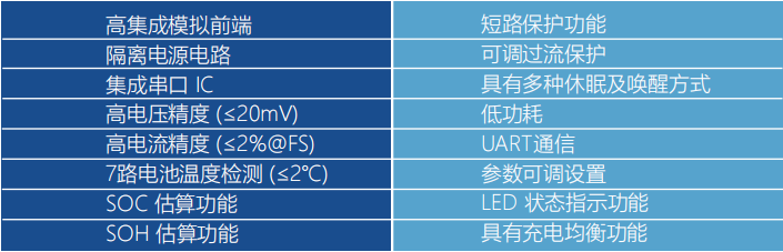 wechat_2025-07-18_155008_189.png