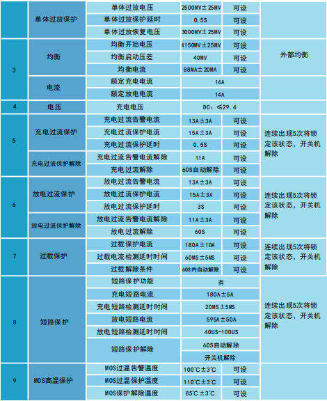 wechat_2025-07-30_151306_500.png